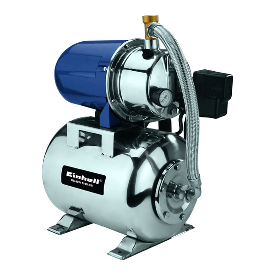 EINHELL BG-WW 1140 NN Mode D'emploi