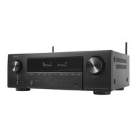 Denon AVR-X1700H Manuel De L'utilisateur