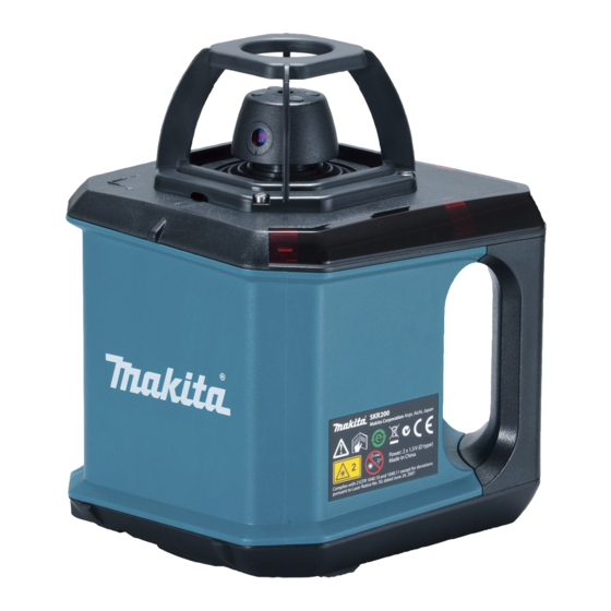 Makita SKR200 Mode D'emploi