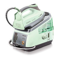 Philips GC800 Mode D'emploi