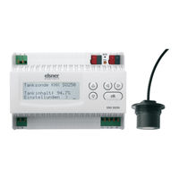 elsner elektronik KNX SO250 basic Installation Et Réglage