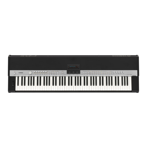 Yamaha CP5 Mode D'emploi