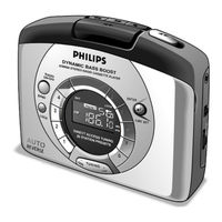 Philips AQ 6688 Mode D'emploi