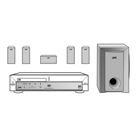 JVC TH-A5 Instructions