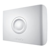 SOMFY PROTEXIOM Manuel D'installation Et D'utilisation