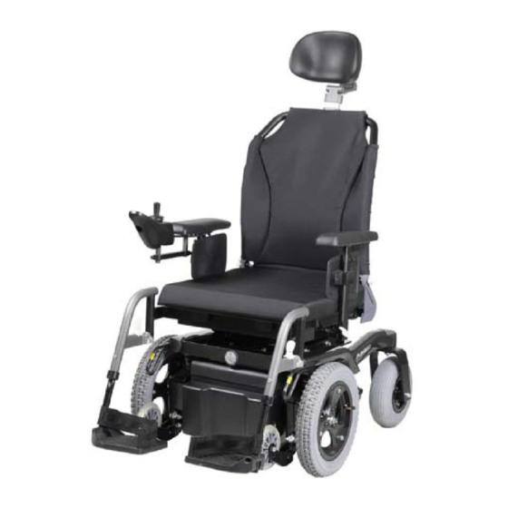 Handicare SEDEO LITE Manuel D'utilisation
