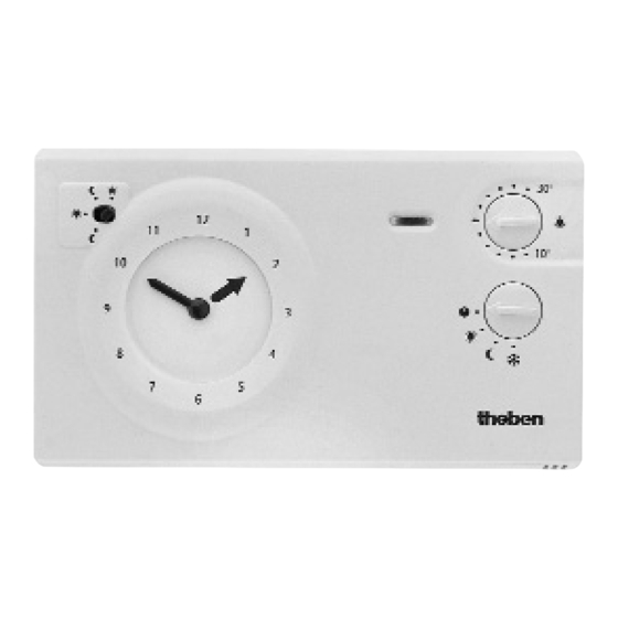 Theben RAM 784 Mode D'emploi