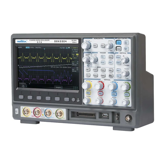 Metrix DOX3104 Guide De Démarrage
