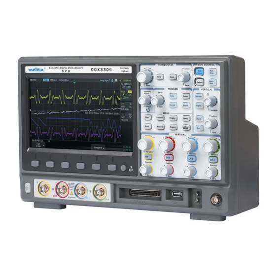 Metrix DOX3104 Notice De Fonctionnement