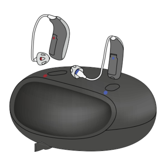 Philips HearLink miniRITE T R Mode D'emploi