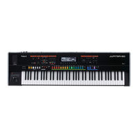 Roland JUPITER-50 Mode D'emploi