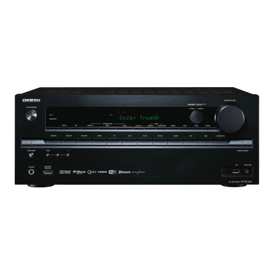 Onkyo HT-RC660 Mode D'emploi Base