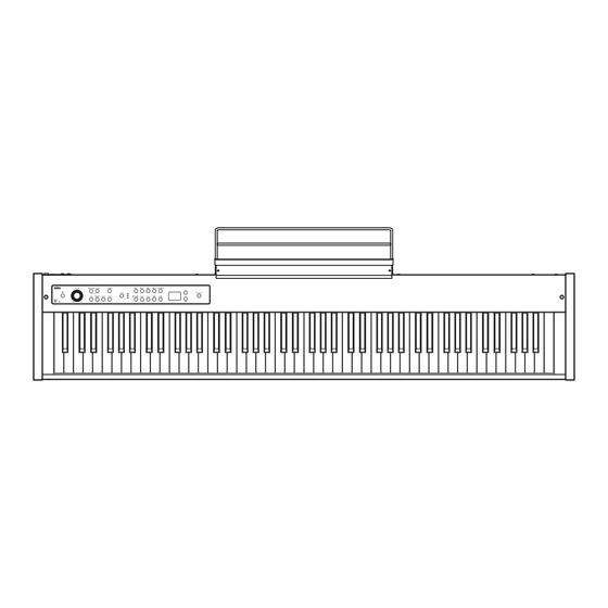 Korg D1 Manuel D'utilisation