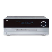 Harman Kardon AVR 745 Mode D'emploi