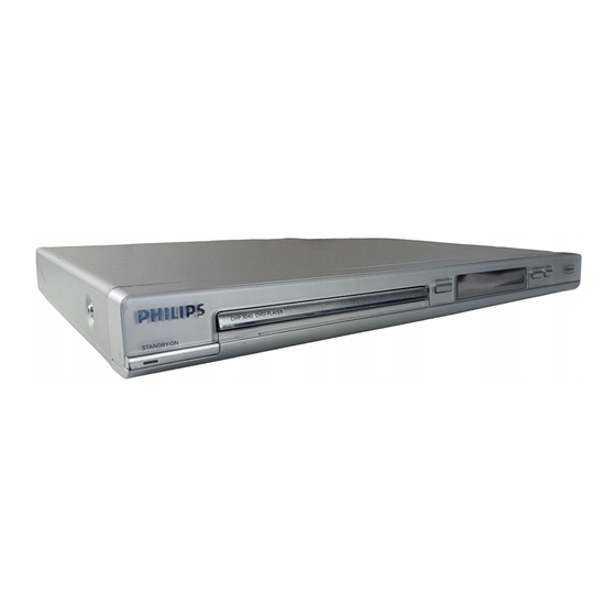 Philips DVP3040/12 Mode D'emploi
