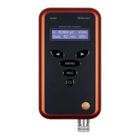 TESTO DiSCmini Mode D'emploi