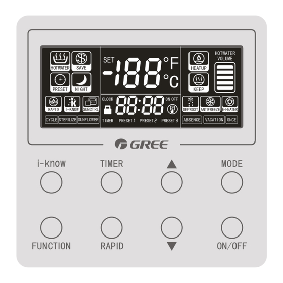 Gree XK64 Manuel De L'utilisateur