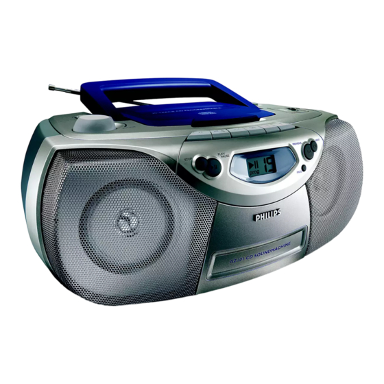 Philips AZ101 Manuel D'utilisation