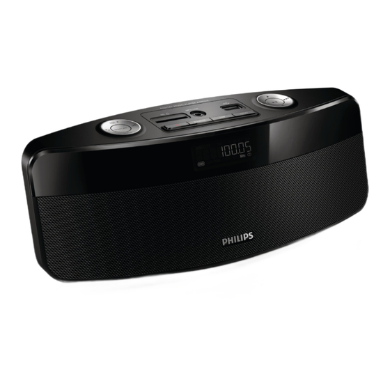 Philips AZM310 Mode D'emploi