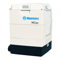 Munters MG90 Manuel D'utilisation