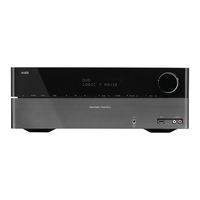 Harman Kardon AVR 1650 Guide De Démarrage Rapide