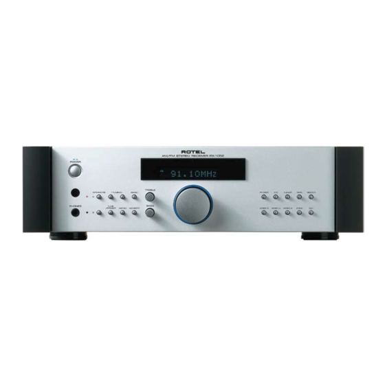 Rotel RX-1052 Manuel D'utilisation