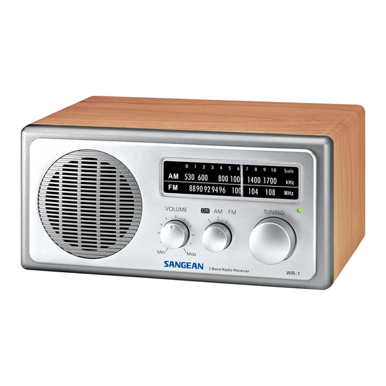 Sangean WR-1 Mode D'emploi