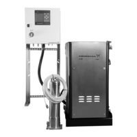 Grundfos RCME Notice D'installation Et De Fonctionnement