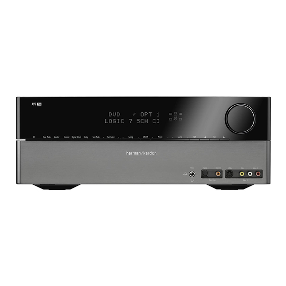 Harman Kardon AVR 155 Mode D'emploi