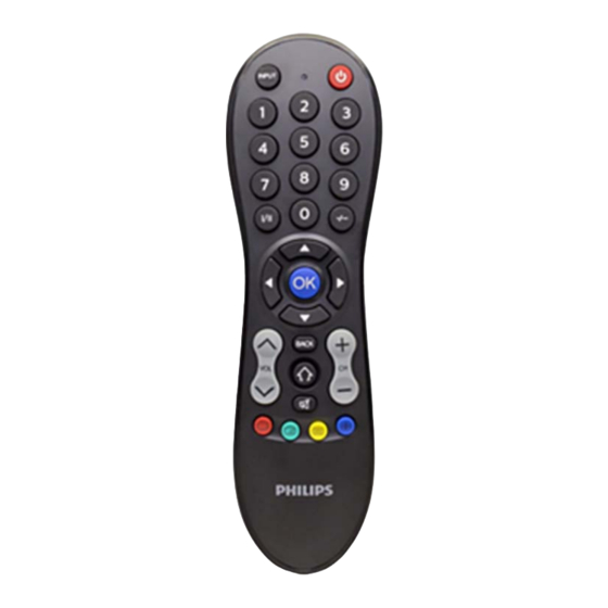 Philips SRP3011/10 Mode D'emploi