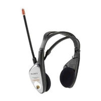 Sony WALKMAN SRF-H4 Mode D'emploi