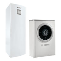 Bosch Compress 7000i AWM Notice D'utilisation