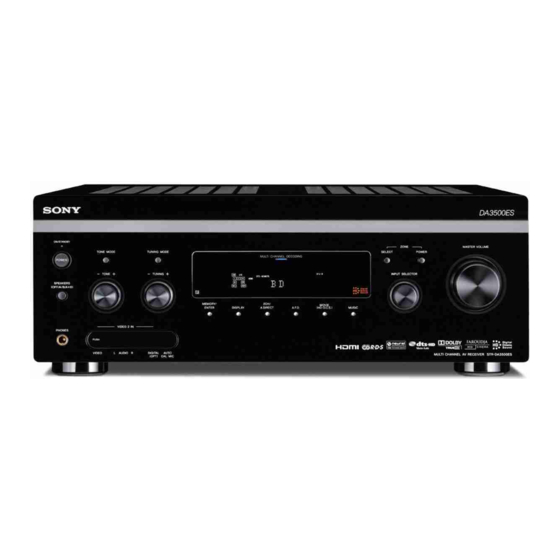 Sony STR-DA5500ES Mode D'emploi
