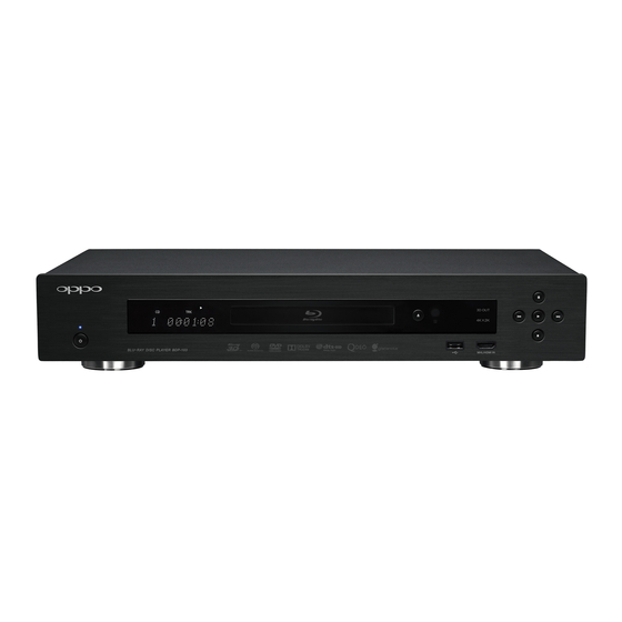 Oppo BDP-103 Manuel D'utilisation