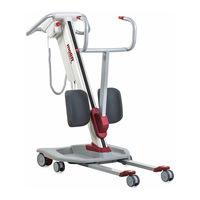 Etac Molift RgoSling Active Manuel D'utilisation