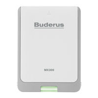 Buderus MX300 Guide De Démarrage Rapide