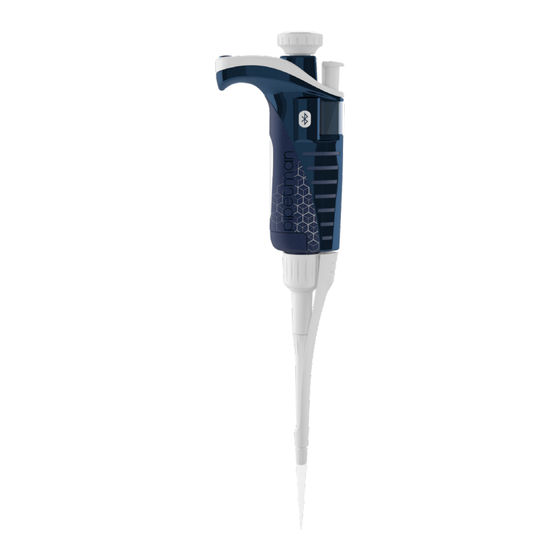 Gilson pipetman Guide Rapide