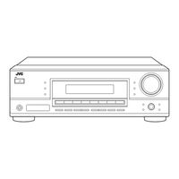 JVC RX-5045B Manuel D'instructions