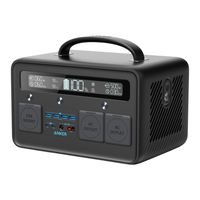 Anker PowerHouse II 800 Manuel De L'utilisateur