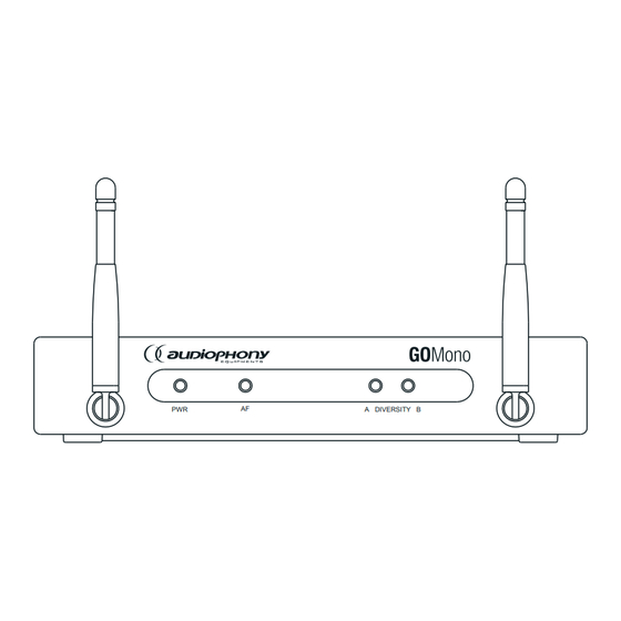 audiophony GoMono Guide De L'utilisateur