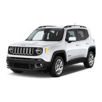 Jeep Renegade 2016 Guide De L'automobiliste