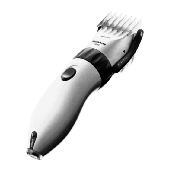 Philips HQ C688 Manuel D'utilisation