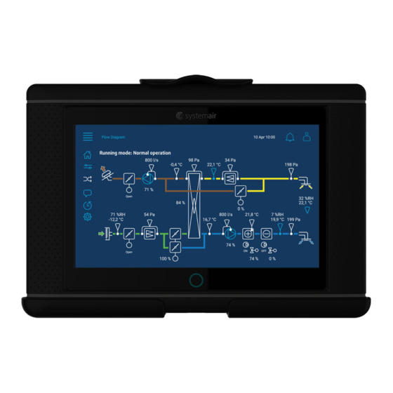 SystemAir NaviPad Manuels