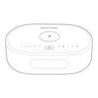 Harman Kardon CITATION OASIS DAB Mode D'emploi