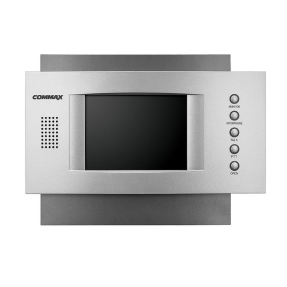 Commax CDV-50A Guide De L'utilisateur