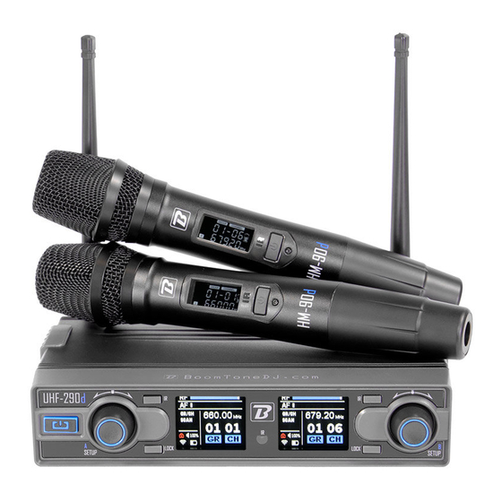 BoomToneDJ UHF-290d Manuels