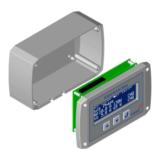 Rutland 1200 Manuel D'installation Et Utilisation