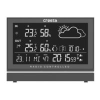 Cresta DTX390 Mode D'emploi