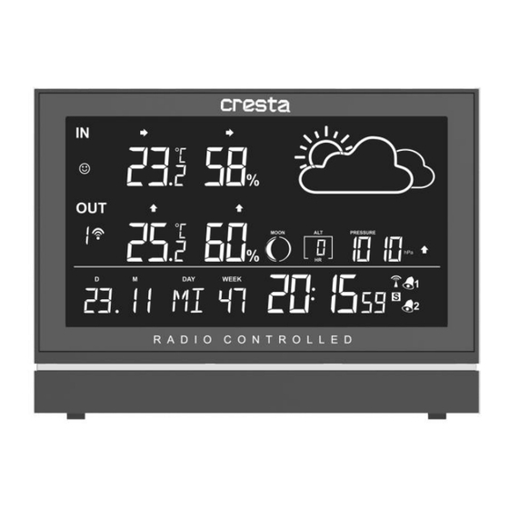 Cresta DTX390 Mode D'emploi