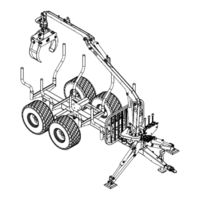 Anderson M115 Manuel D'utilisation